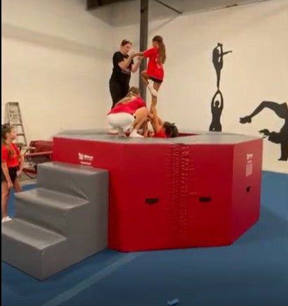 The Stunt Spot